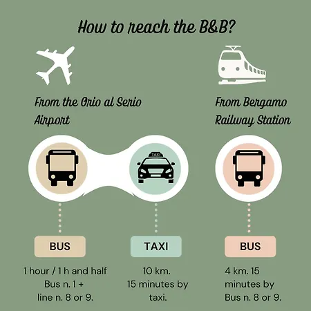 Bed & Breakfast Valle D'astino