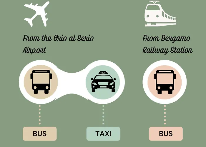 Bed & Breakfast Valle D'astino